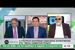 Π. ΚΟΥΡΟΥΜΠΛΗΣ: ΔΕΝ ΕΙΝΑΙ ΚΑΙ ΠΡΟΣ ΘΑΝΑΤΟ ΟΣΑ ΕΙΠΕ Ο Π. ΠΟΛΑΚΗΣ VD