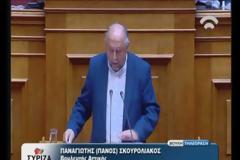 Ο Π. Σκουρολιάκος σχετικά με την πρόταση της ΝΔ για την σύσταση εξεταστικής επιτροπής σχετικά με την επιβολή των capitals controls και την υπογραφή του τρίτου μνημονίου