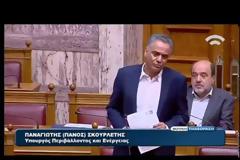 Π. ΣΚΟΥΡΛΕΤΗΣ: ΠΑΝΩ ΑΠΟ 500 ΕΚΑΤ. ΣΤΑ ΤΑΜΕΙΑ ΤΗΣ ΔΕΗ ΜΕ ΤΗ ΡΥΘΜΙΣΗ ΓΙΑ ΤΙΣ ΛΗΞΗΠΡΟΘΕΣΜΕΣ VD