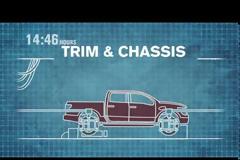 Στη γραμμή παραγωγής του Nissan TITAN XD [video]