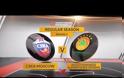 ΤΑ HIGHLIGHTS ΟΛΩΝ ΤΩΝ ΑΝΑΜΕΤΡΗΣΕΩΝ ΤΗΣ EUROLEAGUE 21/10 (2η ΑΓ. - 2η ΜΕΡΑ) *VIDEOS*