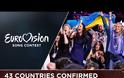 Με 43 χώρες η Eurovision-Παρούσα επισημα και η Ελλάδα