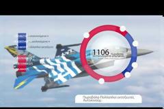 ΔΕΝ ΤΟ ΠΕΡΙΜΕΝΑΜΕ! ΑΥΤΗ είναι η ισορροπία των στρατιωτικών δυνάμεων Ελλάδος Τουρκίας αυτή τη στιγμή