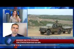 ΣΟΚ στους στρατιωτικούς με την εφαρμογή του νέου ασφαλιστικού [video]