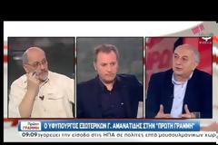 ΑΜΑΝΑΤΙΔΗΣ: ΕΝΗΜΕΡΩΘΗΚΑΝ ΟΙ ΕΥΡΩΠΑΪΚΕΣ ΧΩΡΕΣ ΓΙΑ ΤΗΝ ΠΑΡΑΒΙΑΣΗ ΤΩΝ ΕΥΡΩΠΑΪΚΩΝ ΣΥΝΟΡΩΝ