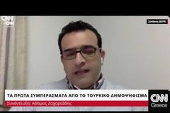 ΜΙΚΡΟ ΠΡΟΒΑΔΙΣΜΑ ΤΟΥ «ΝΑΙ» ΣΤΗΝ ΤΟΥΡΚΙΑ