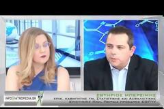 Σωτήριος Μπερσίμης: Οι νέες συμβάσεις των γιατρών θα πρέπει να «συντονιστούν» με την ίδρυση των ΤΟΜΥ