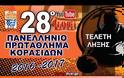Ντροπή! Ξύλο και επεισόδια με γονείς στο Πανελλήνιο Πρωτάθλημα Κορασίδων μπάσκετ!  Σοκ και κλάματα για μικρές αθλήτριες στο Πανελλήνιο Πρωτάθλημα Κορασίδων Μπάσκετ από τα επεισόδια που ξέσπασαν στις κερκίδες (ΒΙΝΤΕΟ)