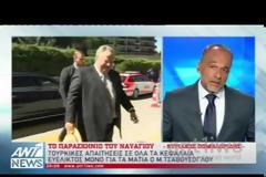 ΚΥΠΡΟΣ: ΠΡΟΣΦΥΓΗ ΣΤΟ Σ.Α. ΤΟΥ ΟΗΕ ΖΗΤΑ ΑΠΟ ΤΟΝ ΑΝΑΣΤΑΣΙΑΔΗ Η ΕΔΕΚ VD
