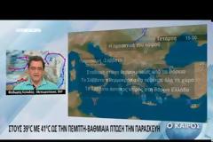 ΕΠΙΣΤΡΟΦΗ ΚΑΥΣΩΝΑ - ΑΝΟΔΟΣ ΤΗΣ ΘΕΡΜΟΚΡΑΣΙΑΣ ΑΠΟ ΣΗΜΕΡΑ