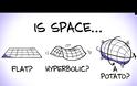 Ποιο είναι το σχήμα του χώρου;