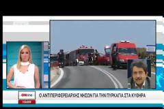 «ΕΠΙΘΕΣΗ» ΤΗΣ ΑΝΤΙΠΟΛΙΤΕΥΣΗΣ ΜΕ ΑΦΟΡΜΗ ΤΗΝ ΚΑΤΑΣΤΡΟΦΗ ΣΤΑ ΚΥΘΗΡΑ