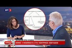 ΑΛΛΑΓΕΣ ΣΤΟΝ ΤΡΟΠΟ ΕΙΣΑΓΩΓΗΣ ΣΤΗΝ ΤΡΙΤΟΒΑΘΜΙΑ ΕΚΠΑΙΔΕΥΣΗ VD