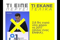 ΑΡΧΙΖΕΙ ΣΗΜΕΡΑ Η 82η ΔΕΘ