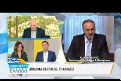 Προσέξτε: Ανατροπή στα διπλώματα οδήγησης – Τι αλλάζει