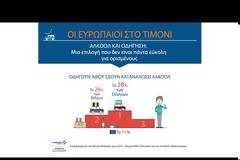 Καμπάνια της Γέφυρας κατά της υπνηλίας με δωρεάν καφέ στο Αντίρριο