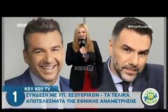 Απίστευτο! Οι εκλογές για Λιάγκα-Αρναούτογλου και η τηλεφωνική επικοινωνία με τον νικητή...