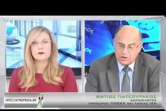 Φώτιος Πατσουράκος: Αν δεν κάνουν «κούρεμα» και 120 δόσεις στο clawback, θα μπουν λουκέτα