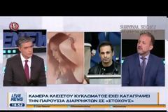 «Αντεπίθεση» της ΕΛΑΣ για να εντοπίσει τη σπείρα που κλέβει ποδοσφαιριστές [Βίντεο]