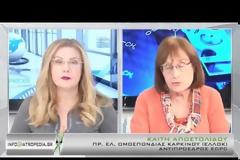 Καίτη Αποστολίδου: Τα νοσοκομεία δεν έχουν προϋπολογισμό για χημειοθεραπευτικά φάρμακα
