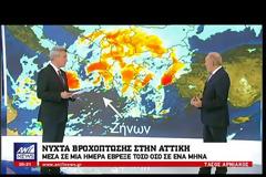 Εύβοια: Τι καιρό θα κάνει τις επόμενες ημέρες (ΒΙΝΤΕΟ)