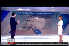 «ΒΟΜΒΑ» Από πρώην εισαγγελέα: «Η Ρένα Δούρου διέπραξε δυο κακουργήματα τα οποία τιμωρούνται με ισόβια κάθειρξη» [Βίντεο]