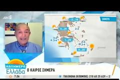 Εύβοια: Δείτε τι καιρό θα κάνει το Σαββατοκύριακο (ΒΙΝΤΕΟ)