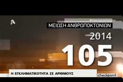 Γερακαράκος: Ο αστυνομικός κάνει τη δουλειά του με φιλότιμο