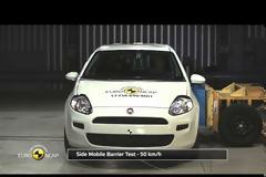 Euro NCAP: Το πρώτο αυτοκίνητο με μηδέν αστέρια στην ασφάλεια [video]