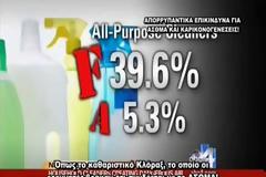 Επικίνδυνα χημικά σε απορρυπαντικά και αποσμητικά χώρου! Τι μεταδίδει το αμερικανικό δίκτυο ABC;
