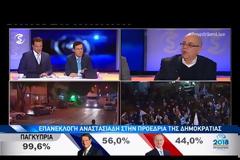 ΠΡΟΕΔΡΟΣ ΤΗΣ ΚΥΠΡΟΥ ΕΠΑΝΕΞΕΛΕΓΗ Ο ΝΙΚΟΣ ΑΝΑΣΤΑΣΙΑΔΗΣ