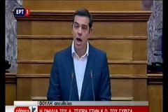Αποκαλύφθηκε ο Τσίπρας για Σκοπιανό: «Εκτός πραγματικότητας να ΜΗ ΔΩΣΟΥΜΕ το όνομα Μακεδονία» [Βίντεο]