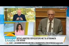 ΜΑΞΙΜΟΥ: ΑΝΗΣΥΧΙΑ ΓΙΑ ΤΗΝ ΚΛΙΜΑΚΩΣΗ ΤΗΣ ΕΝΤΑΣΗΣ ΣΤΟ ΑΙΓΑΙΟ ΚΑΙ ΣΤΗΝ ΚΥΠΡΙΑΚΗ ΑΟΖ