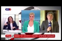 Δεν έχει ξαναγίνει! Απίστευτη γκάφα στο δελτίο της ΕΡΤ - Ο ρεπόρτερ έκανε τον τραγουδιστή στον αέρα και... [videi[