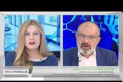 Κ. Μπαργιώτας: Η κυβέρνηση δημιούργησε παγίδα με το θέμα της Novartis