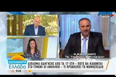 Μαυραγάνης για τους 17χρονους οδηγούς: «Αν τρακάρουν δεν θα πάρουν δίπλωμα πριν κλείσουν τα 20» (ΒΙΝΤΕΟ)