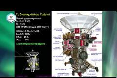Σ. Κριμιζής: Η διαστημική αποστολή Cassini-Huygens