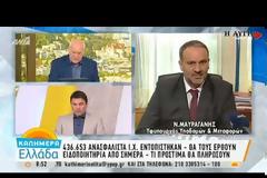 ΥΠΟΙΚ: ΔΕΝ ΕΠΕΞΕΡΓΑΖΟΜΑΣΤΕ ΑΛΛΑΓΕΣ ΣΤΑ ΤΕΛΗ ΚΥΚΛΟΦΟΡΙΑΣ