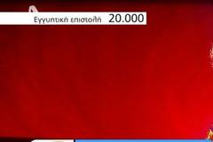 Eurovision 2018: Θα τρίβετε τα μάτια σας – Πόσο κοστίζει μία συμμετοχή;